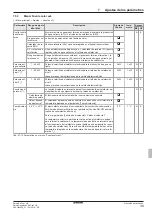 Preview for 269 page of Daikin EHSHB04P30D Operating Instructions Manual