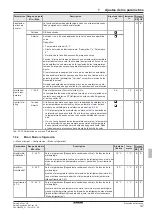 Preview for 277 page of Daikin EHSHB04P30D Operating Instructions Manual