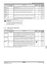 Preview for 283 page of Daikin EHSHB04P30D Operating Instructions Manual