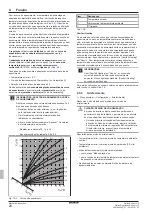 Preview for 372 page of Daikin EHSHB04P30D Operating Instructions Manual