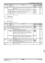 Preview for 395 page of Daikin EHSHB04P30D Operating Instructions Manual