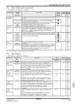 Preview for 397 page of Daikin EHSHB04P30D Operating Instructions Manual