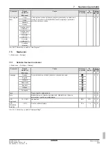 Preview for 503 page of Daikin EHSHB04P30D Operating Instructions Manual