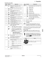 Предварительный просмотр 13 страницы Daikin EHSX04P30A Operating Instructions Manual