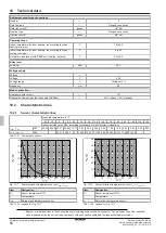 Preview for 60 page of Daikin EHSXB04P30D Installation And Maintenance Instructions Manual