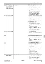 Preview for 115 page of Daikin EHSXB04P30D Installation And Maintenance Instructions Manual