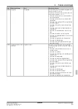 Preview for 247 page of Daikin EHSXB04P30D Installation And Maintenance Instructions Manual