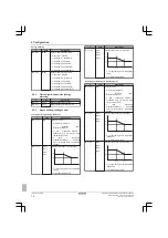 Preview for 14 page of Daikin EHVH04S18CA Installation Manual