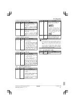 Preview for 15 page of Daikin EHVH04S18CA Installation Manual