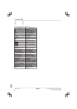 Preview for 22 page of Daikin EHVH04S18CA Installation Manual