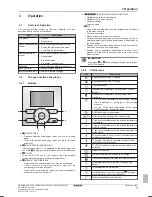 Preview for 3 page of Daikin EHVH04S18CA Operation Manual