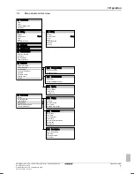 Preview for 7 page of Daikin EHVH04S18CA Operation Manual