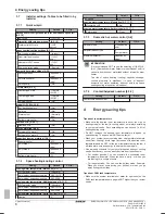 Preview for 8 page of Daikin EHVH04S18CA Operation Manual