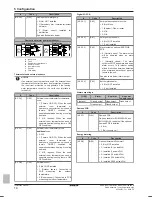 Предварительный просмотр 14 страницы Daikin EHVH04S18CB Installation Manual