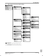 Предварительный просмотр 17 страницы Daikin EHVH04S18CB Installation Manual