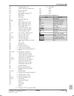 Предварительный просмотр 23 страницы Daikin EHVH04S18CB Installation Manual