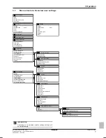 Предварительный просмотр 7 страницы Daikin EHVH04SU18CB6W Operation Manuals