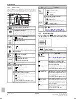 Preview for 4 page of Daikin EHVH08S23DAG Operation Manual