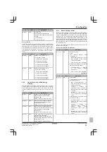 Preview for 55 page of Daikin EHVH08SU18CB6W Installer'S Reference Manual