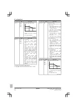 Предварительный просмотр 56 страницы Daikin EHVH08SU18CB6W Installer'S Reference Manual