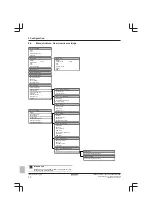 Предварительный просмотр 72 страницы Daikin EHVH08SU18CB6W Installer'S Reference Manual