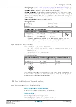 Preview for 71 page of Daikin EHVZ04S18EA6V Installer'S Reference Manual