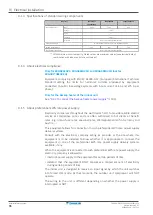 Preview for 96 page of Daikin EHVZ04S18EA6V Installer'S Reference Manual