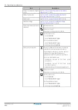 Preview for 100 page of Daikin EHVZ04S18EA6V Installer'S Reference Manual