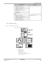 Preview for 127 page of Daikin EHVZ04S18EA6V Installer'S Reference Manual