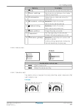 Preview for 131 page of Daikin EHVZ04S18EA6V Installer'S Reference Manual