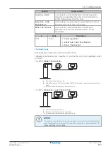 Preview for 157 page of Daikin EHVZ04S18EA6V Installer'S Reference Manual