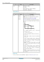 Preview for 162 page of Daikin EHVZ04S18EA6V Installer'S Reference Manual