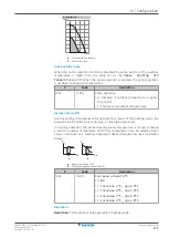 Preview for 171 page of Daikin EHVZ04S18EA6V Installer'S Reference Manual