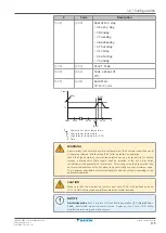 Preview for 175 page of Daikin EHVZ04S18EA6V Installer'S Reference Manual