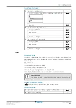 Preview for 181 page of Daikin EHVZ04S18EA6V Installer'S Reference Manual