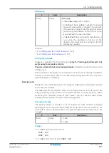 Preview for 187 page of Daikin EHVZ04S18EA6V Installer'S Reference Manual