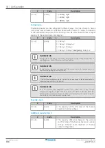 Preview for 188 page of Daikin EHVZ04S18EA6V Installer'S Reference Manual