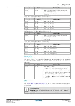 Preview for 197 page of Daikin EHVZ04S18EA6V Installer'S Reference Manual