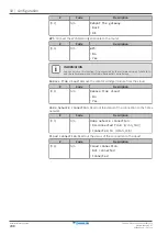 Preview for 208 page of Daikin EHVZ04S18EA6V Installer'S Reference Manual