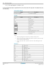 Preview for 246 page of Daikin EHVZ04S18EA6V Installer'S Reference Manual