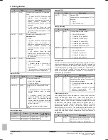 Предварительный просмотр 16 страницы Daikin EHYHBH05AA Installation Manual