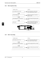 Preview for 90 page of Daikin EHYHBH05AAV3 Service Manual