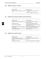 Preview for 92 page of Daikin EHYHBH05AAV3 Service Manual