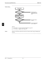 Preview for 140 page of Daikin EHYHBH05AAV3 Service Manual