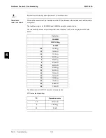 Preview for 154 page of Daikin EHYHBH05AAV3 Service Manual