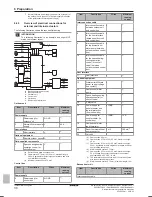 Предварительный просмотр 30 страницы Daikin EK2CB07CAV3 Installer'S Reference Manual