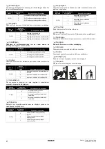 Preview for 2 page of Daikin EKAFVJ50F Series Installation Manual