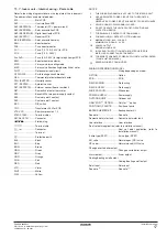 Preview for 19 page of Daikin EKCBH008BBV3 Installation Manual