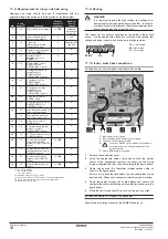 Preview for 20 page of Daikin EKCBH008BBV3 Installation Manual