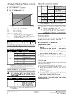 Предварительный просмотр 12 страницы Daikin EKEXDCBAV3 Installation And Operation Manual